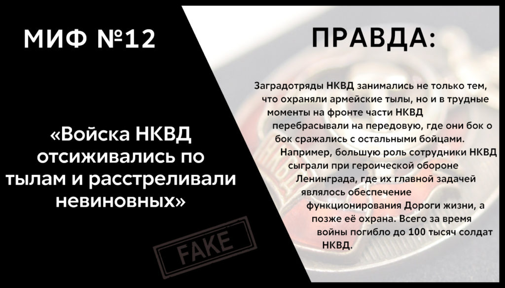 СССР был союзником Германии, а Гитлера победила распутица и морозы: 12 мифов о ВОВ