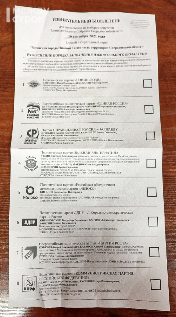 Показываем, какие бюллетени жители Нижнего Тагила получат на избирательных участках