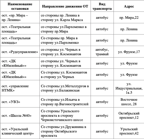 Тагил расписание автобуса 65. Табло электронное на остановках Нижний Тагил.