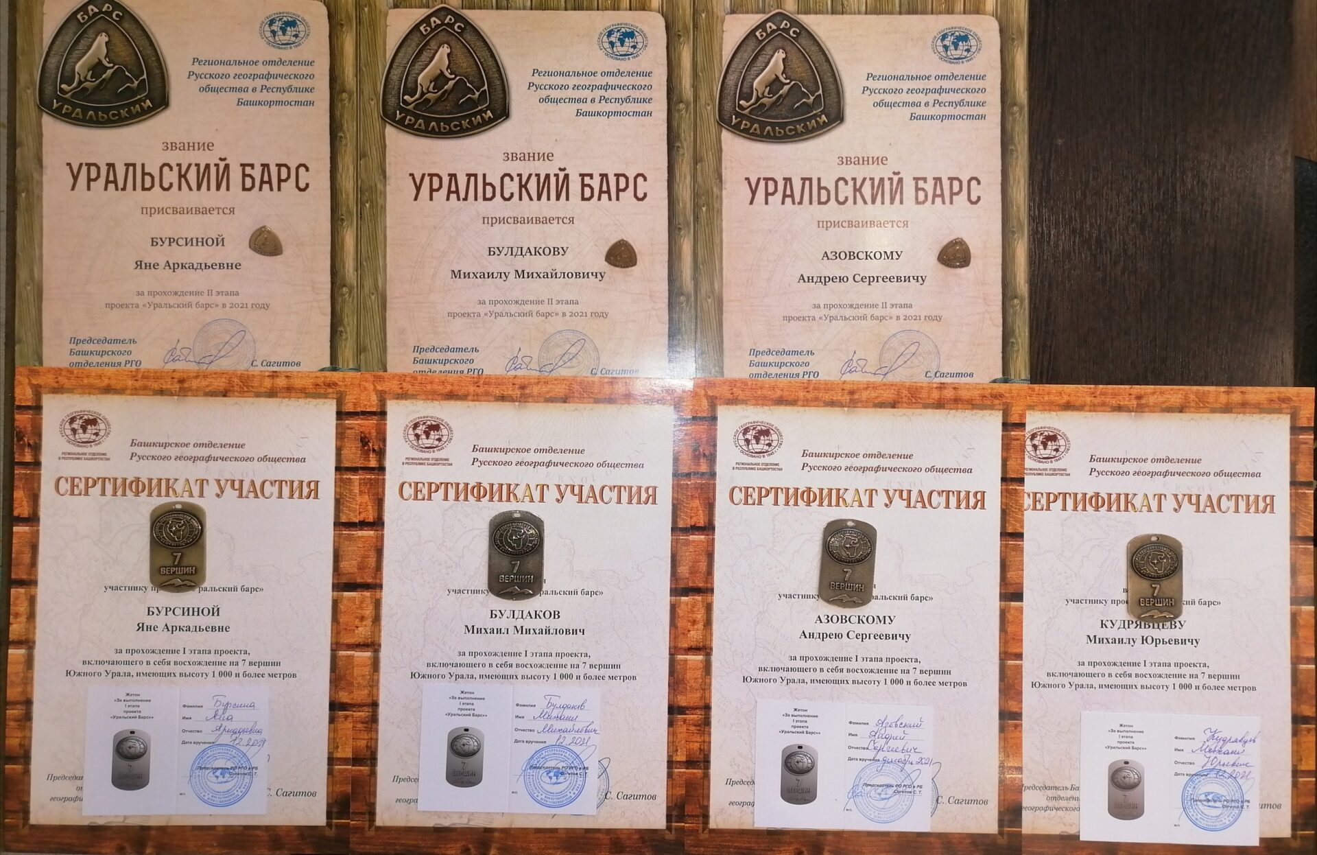 Уральский Барс Башкирия