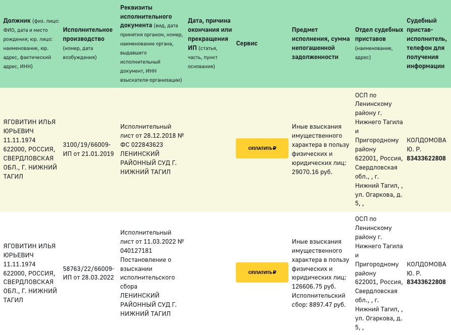 46 маршрутка нижний тагил расписание