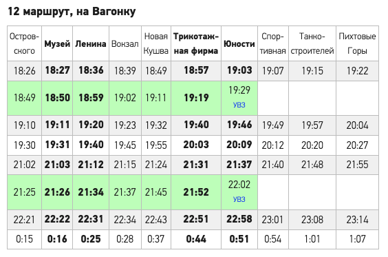 Расписание трамваев 12 нижний тагил с островского. Трамвай день города Нижний Тагил. Расписание трамваев вагонка. Расписание трамваев Нижний Тагил.