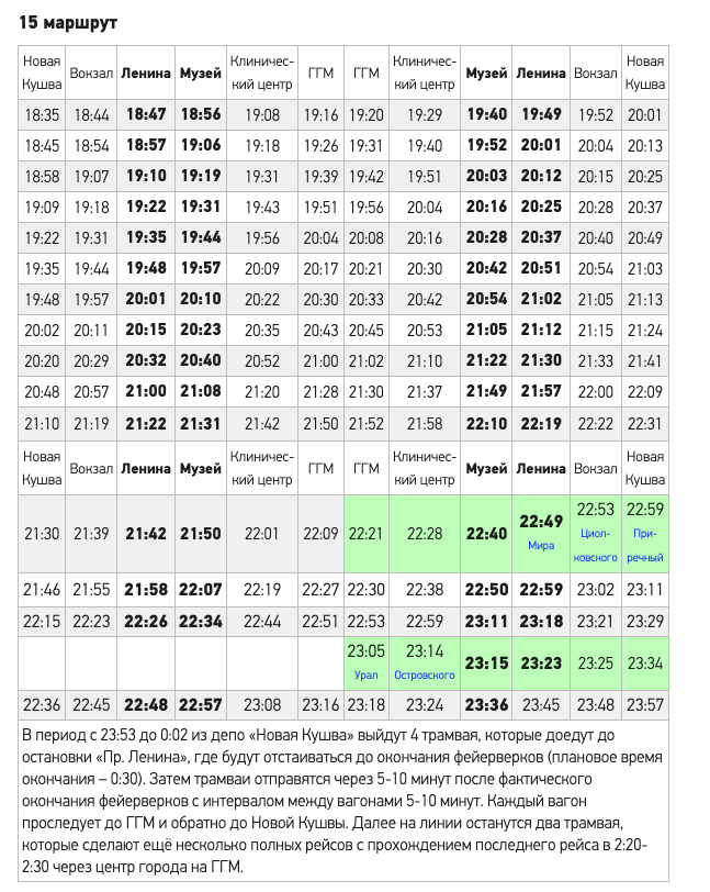 Расписание трамвая №3 ул. Островского — пр. Ленина — ул.