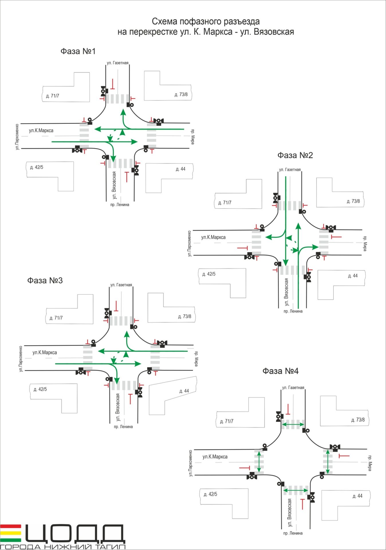 В центре Нижнего Тагила появится четырёхфазный светофор: схема его работы -  С Тагила