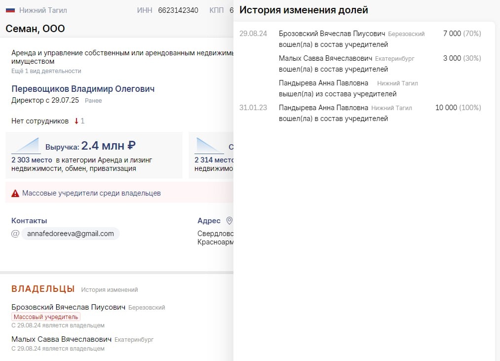 Брат директора Нижнетагильского центра «Мой бизнес» Сергея Федореева обратился к Бастрыкину, Жоге и Паслеру из-за угроз со стороны депутата областного парламента Малых